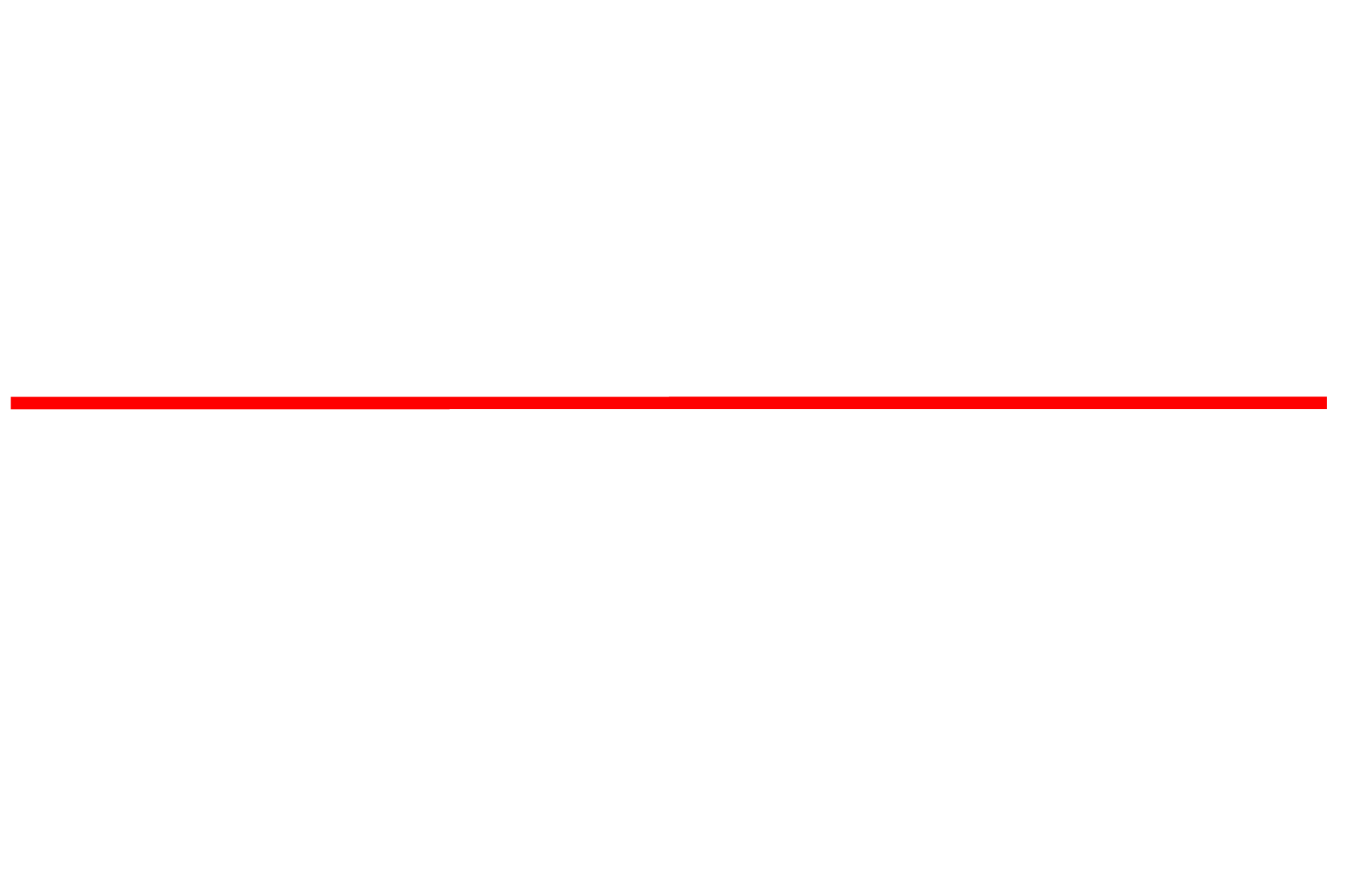 Redline Specialist Cars Prestige, performance supercar